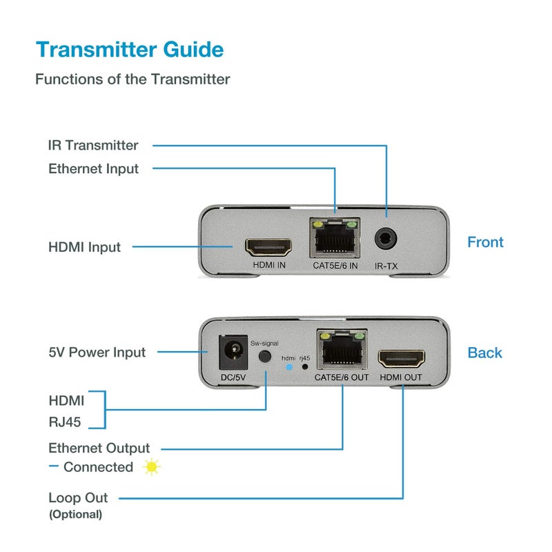 Expert Connect ET4K60M 4K@60Hz HDMI 2.0 Extender Over Cat6/Cat7 up to 200 ft, HDR10, HDCP 2.2, 18 Gbps, IR Pass-Through, HDMI Loop-Out, Cascading, Metal Housing â€“ TX/RX Kit - Image 4